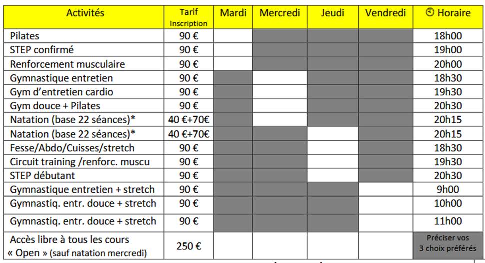 Une image contenant texte, capture dcran, nombre, Parallle
Le contenu gnr par lIA peut tre incorrect.